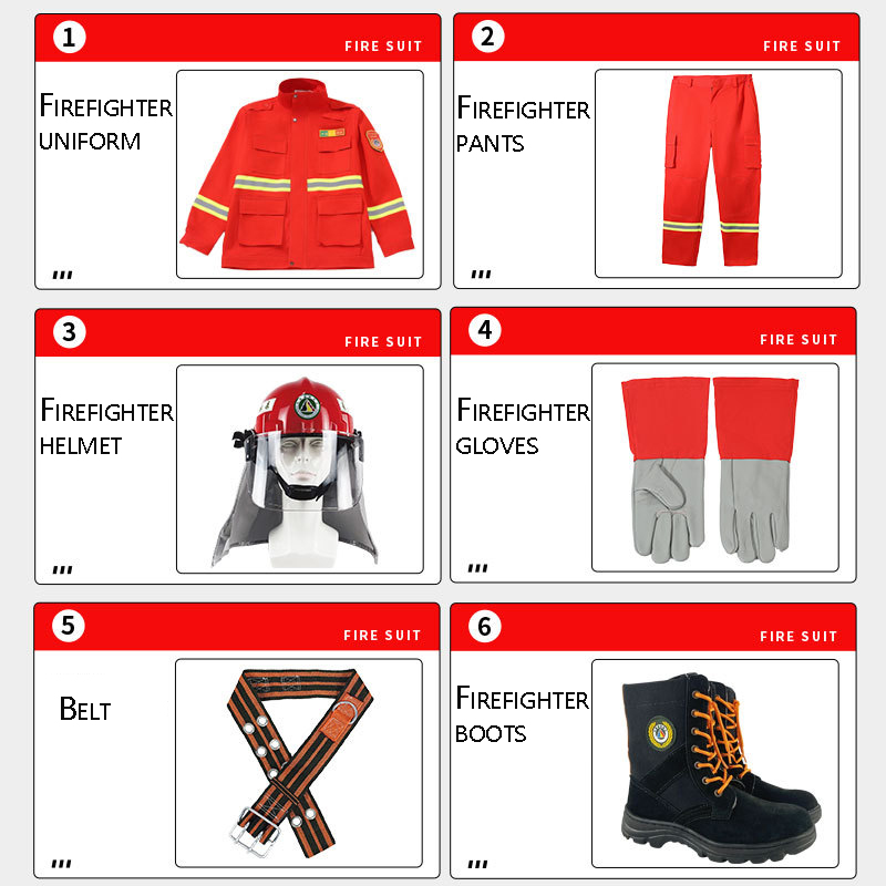 Custom Wildland Fire Suits for Government Tenders & Wholesale | OEM Manufacturer